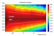 Tractrix_JMLC_dir.png
