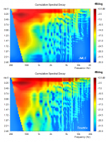 Tractrix_JMLC_csd.png