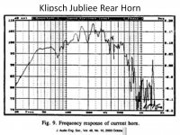 Klipsch Jubilee Response.jpg