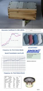 1-NSB-568-4inch_Acustimet.JPG