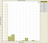 Distortion Product Ratio 0dBFS - 1kHz.jpg