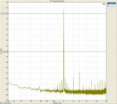 FFT Spectrum 0dBFS - 1kHz.jpg