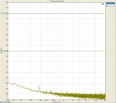 FFT Spectrum - Idle.jpg