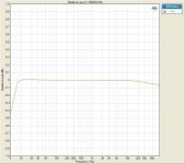 Frequency Response 0dBFS.jpg