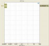 SMPTE Ratio IMD 500-15000.jpg