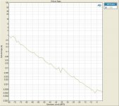 THD+N vs LEVEL - 1kHz.jpg
