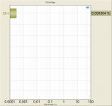 THD+N Ratio 0dBFS - 1kHz.jpg