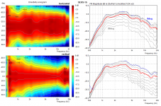 SEOS-15_directivity.png