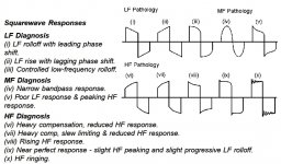 Waveforms.jpg