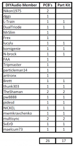list.PNG