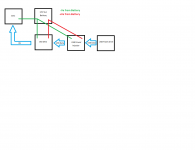 DAC and WD mini connections.png DAC and WD mini connections.png