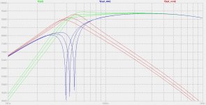 Bode plot.jpg
