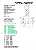 Celestion 66 types.jpg Celestion 66 types.jpg
