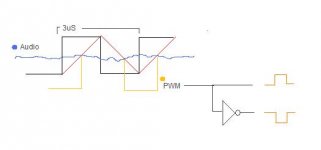Signals-TRWMOD.jpg