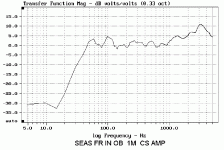 42 SEAS 1M.gif