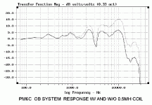 53 PM6C2 EQ.gif