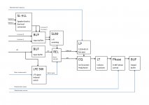Filter Michiel Block Diagram.jpg