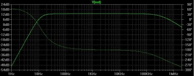amp-hp-6s45pe-autof-2a-gain.jpg
