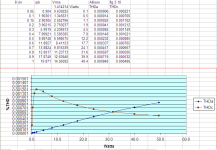 output_graph_baised_at_16watts.png