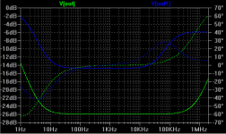 gyrator-casc-1a-comparison.png