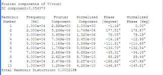 HD2-9_10k_16w_bias.png