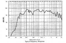 A7_MR994A Freq Resp.JPG