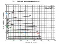 6J7 load line.jpg
