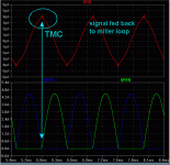 ST-tmc-ov.gif