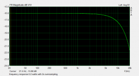 2x oversampling fr feb 18th.png