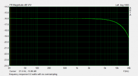 no oversampling fr feb 18th.png
