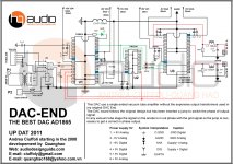 DAC-END-updat-2011-cricuit.jpg