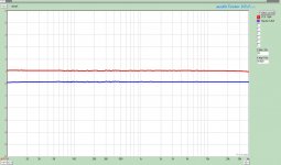 12b4a Original vs Gyrator Sweep.jpg