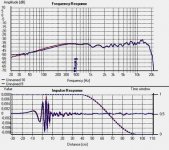 2-110317-R-yellow cap and 2 more steps - 25 meters - 20nF.jpg