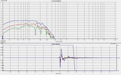 beta15 10cm 1m 20Hz gating.png