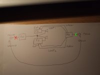 Ground loopp.JPG