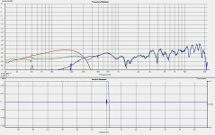 an8+beta15+ob1@1m 200Hz gated.png