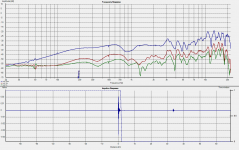 ob1 10cm 1m 200Hz gating.png
