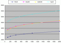 compare.gif