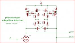 DiffGyr-splitter.JPG