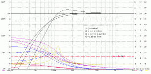 EL70-sealed-sim.gif