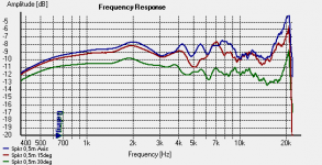 0-30 degree response 2.png