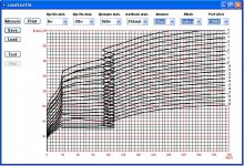 6P43P-E_Plot.JPG