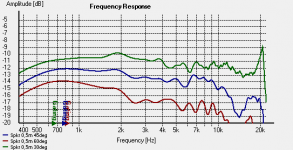 30-60 degree response 2.png