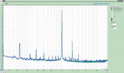 LED Bypass Comparison 1kHz.jpg