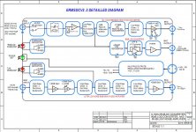 ERMSDCV2.2_synoptic.jpg