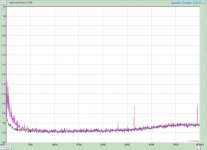 open circuit vs 100k plus bybee.jpg