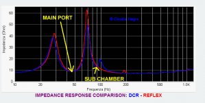 DCR_REFLEX.jpg