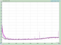 open circuit vs 100k plus bybee.jpg