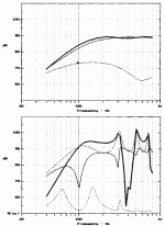 damped-vrs-not-augspurger.gif