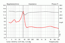 Universe_impedance with crossover.gif
